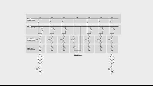 智能变电站：弧光保护