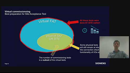 电力系统自动测试解决方案02