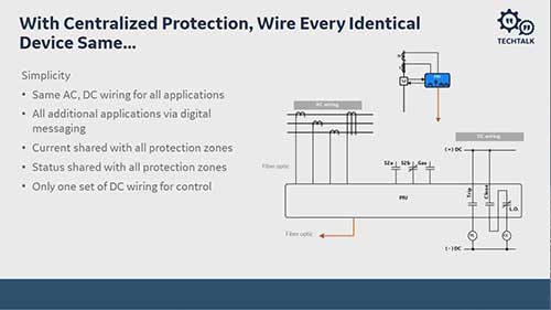 弧光保护技术02