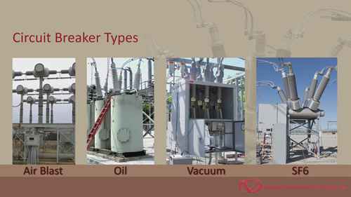 变电站断路器测试