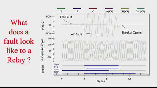 变电站继电保护概述