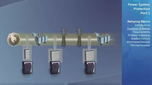 数字化保护继电器的介绍