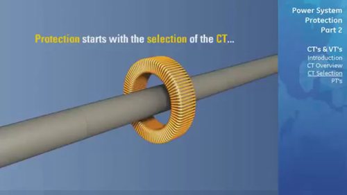 带电流互感器和电压互感器的数字化继电保护技术