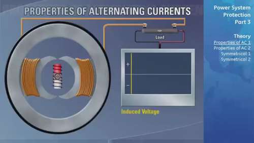 断路器与数字化继电保护技术