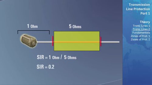 输电线路保护 1 距离继电器