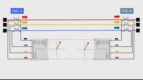 导引线差动保护