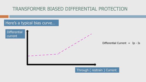 变压器偏压差动保护