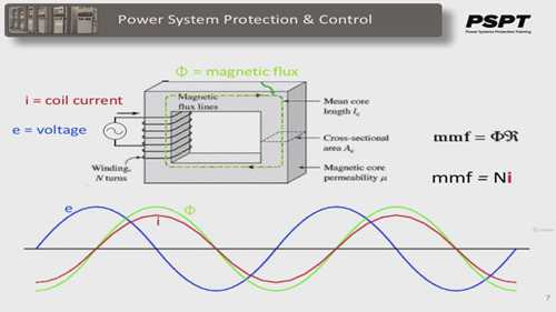 什么是差动保护？