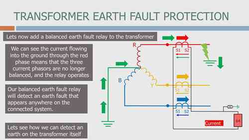 变压器的接地保护