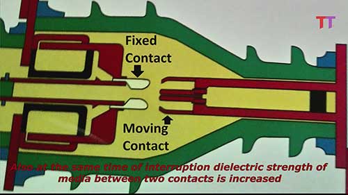 断路器的类型、原理及应用