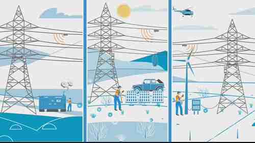 高压输电线路监控