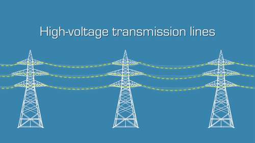 电力如何到达你家