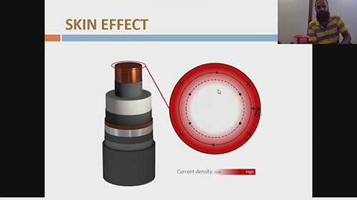 电力系统中的集肤效应与邻近效应