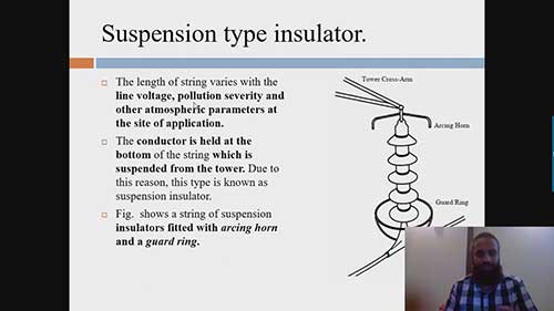 绝缘子的类型与用途