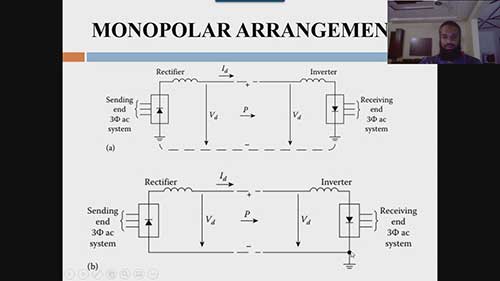 高压直流输电系统