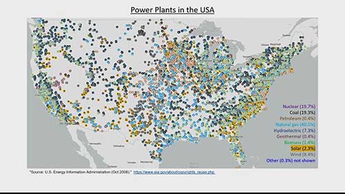 修建输电线路的成本
