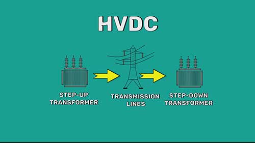 高压直流输电和高压交流输电的优缺点