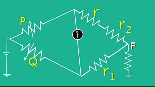 默里回路测试与电缆故障