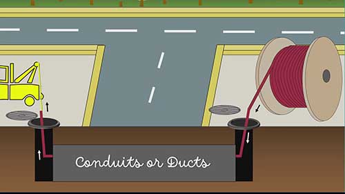 铺设地下电缆的三种方法