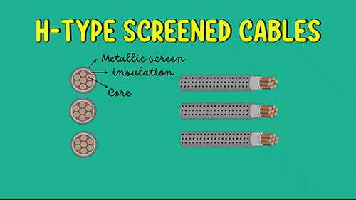 什么是屏蔽电缆