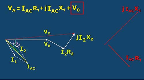 交流配电系统的矢量图