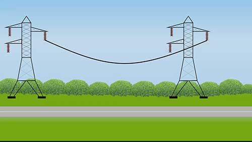 架空输电线路弧垂