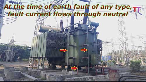 中性点与接地点的区别