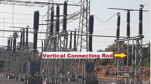 变电站隔离器操作演示