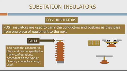 变电站柱式绝缘子