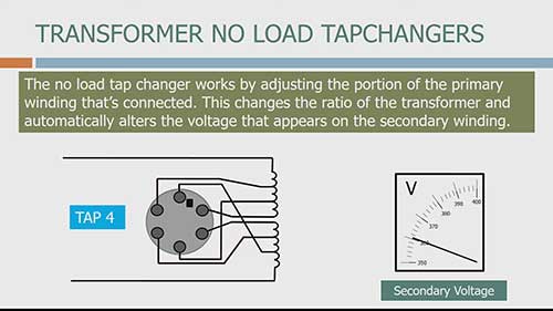 变压器空载分接开关的作用