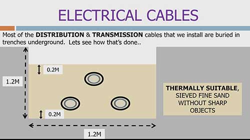 铺设地下电缆的要求