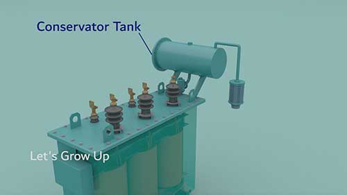 变压器的结构和原理