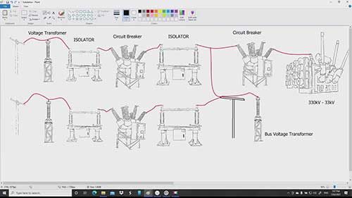 变电站一次设备