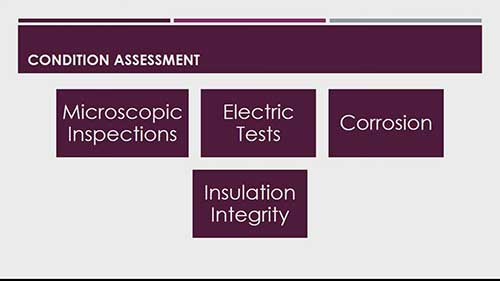 地下电缆的健康管理