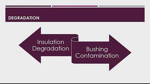 变压器的健康管理