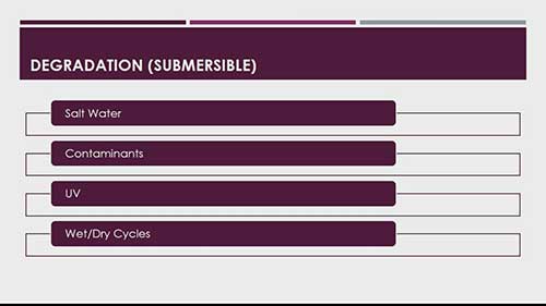 开关设备的健康管理