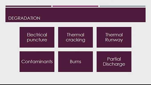 避雷器的健康管理
