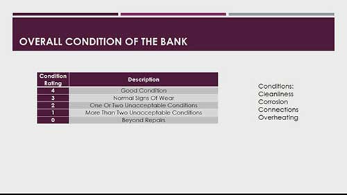 电容器组的健康管理