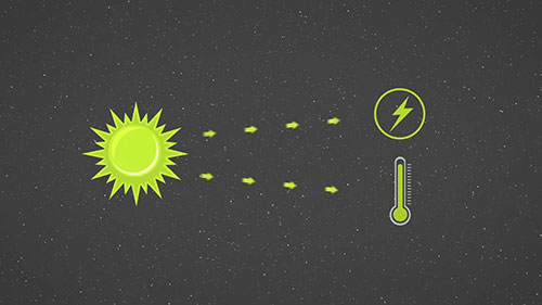 什么是太阳能光热？