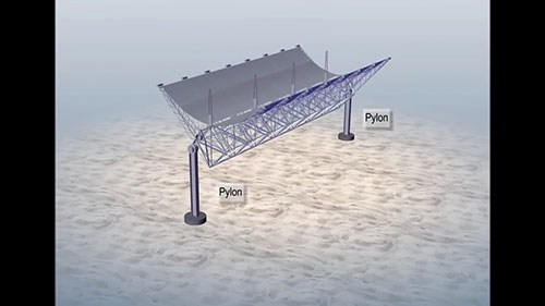槽式太阳能集热器的结构