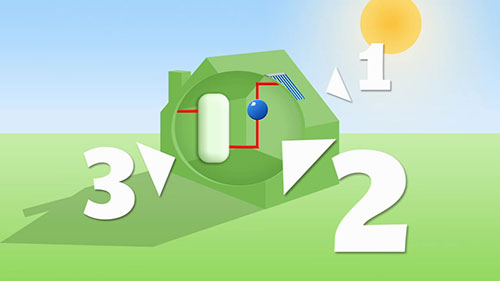 太阳能热水器介绍