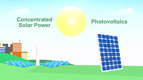 太阳能光热简介