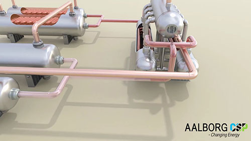 导热油蒸汽发生系统