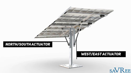 单轴与双轴跟踪系统