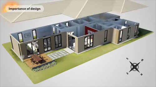 被动式太阳能的设计原则