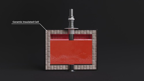 储能的重要意义