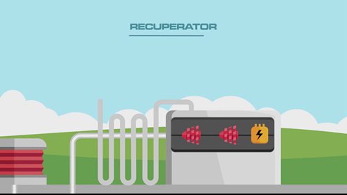 压缩空气储能的工作原理