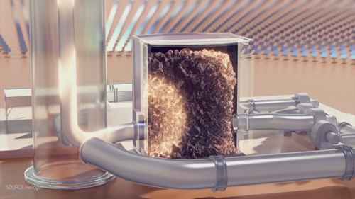 可以储存太阳能的液体