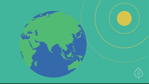 太阳能发电对环境的益处