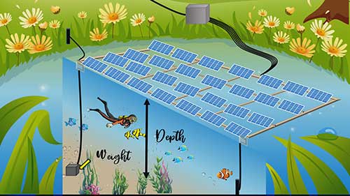 浮动太阳能电站